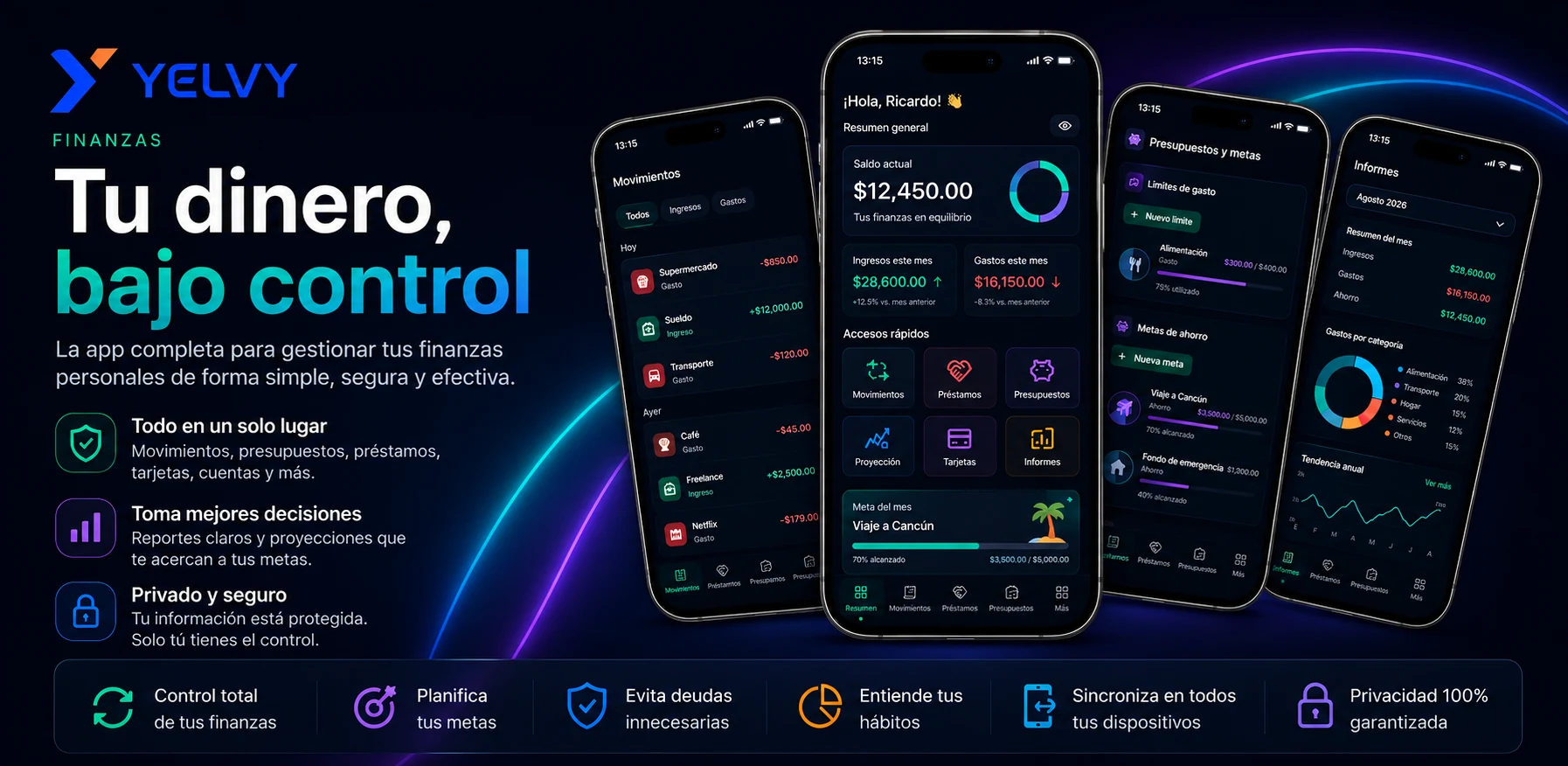 Yelvy Finanzas - Resumen financiero, movimientos, presupuestos e informes