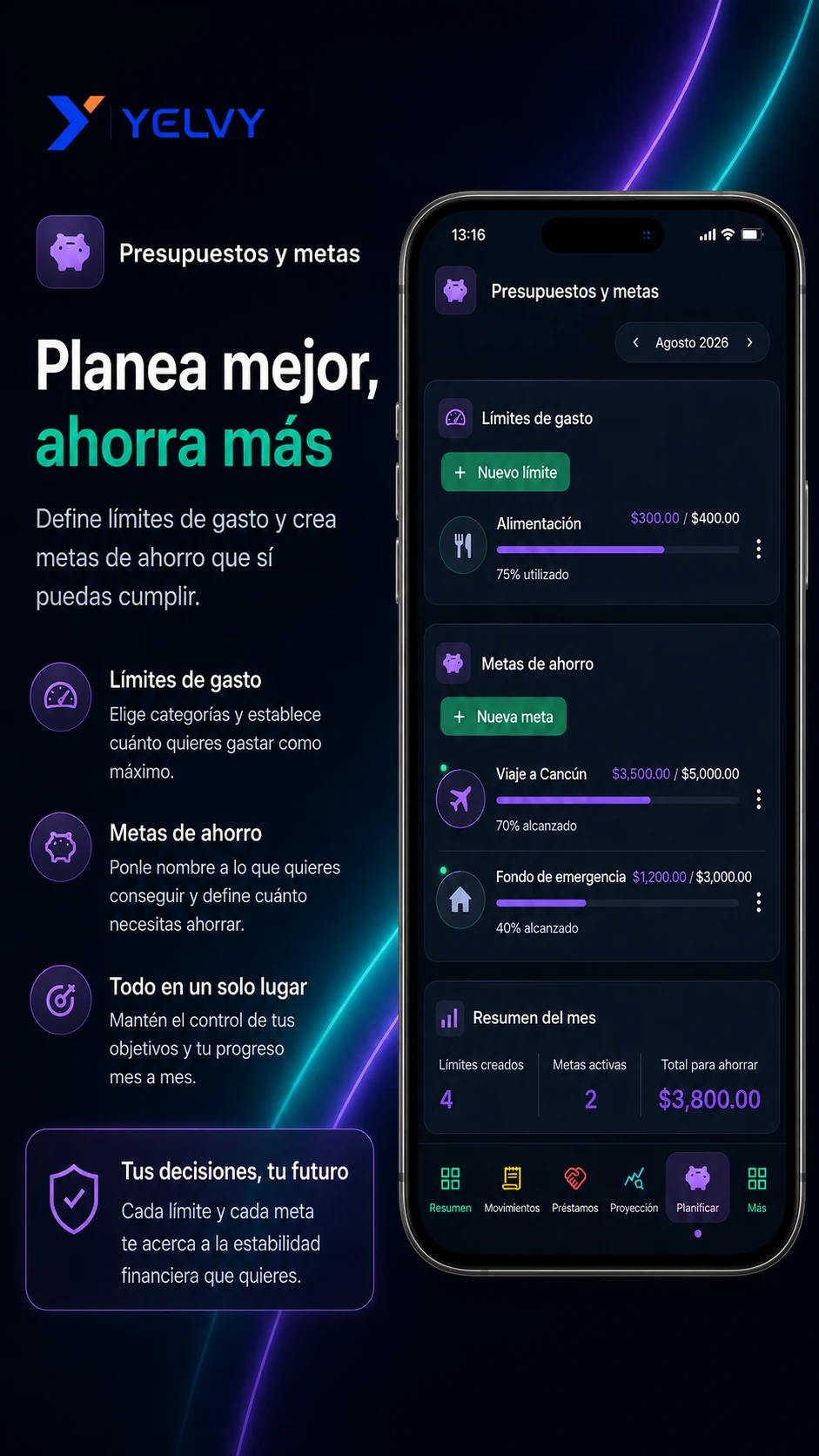 Yelvy Finanzas - Presupuestos y metas