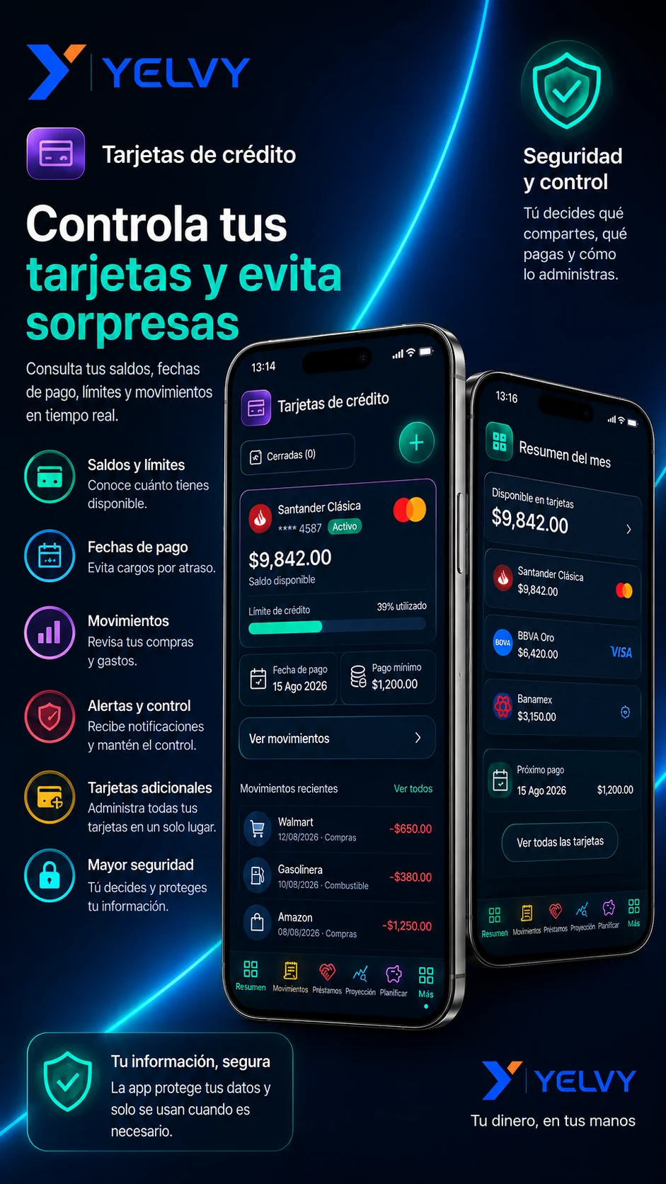 Yelvy Finanzas - Tarjetas de crédito