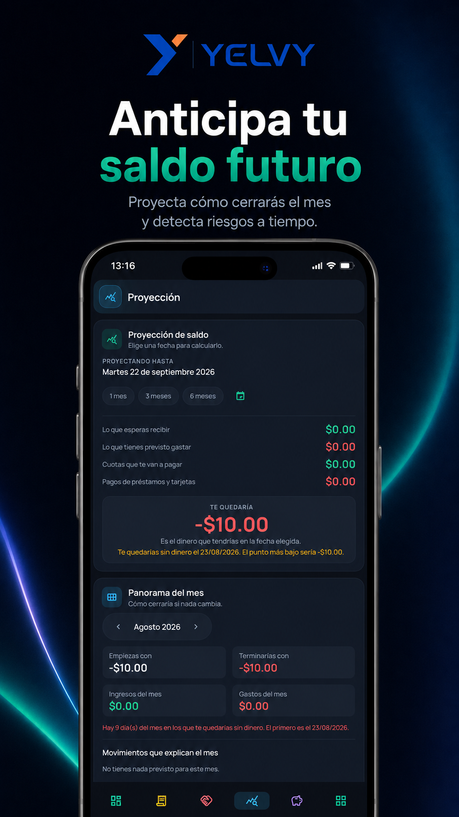 Pantalla de Proyección en Yelvy Finanzas